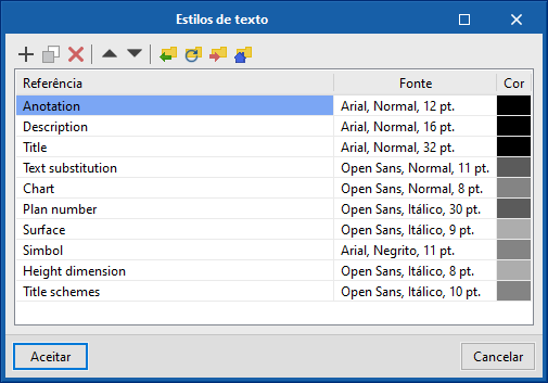 Open BIM Layout. Como desenhar nos desenhos: layers, elementos de desenho e estilos